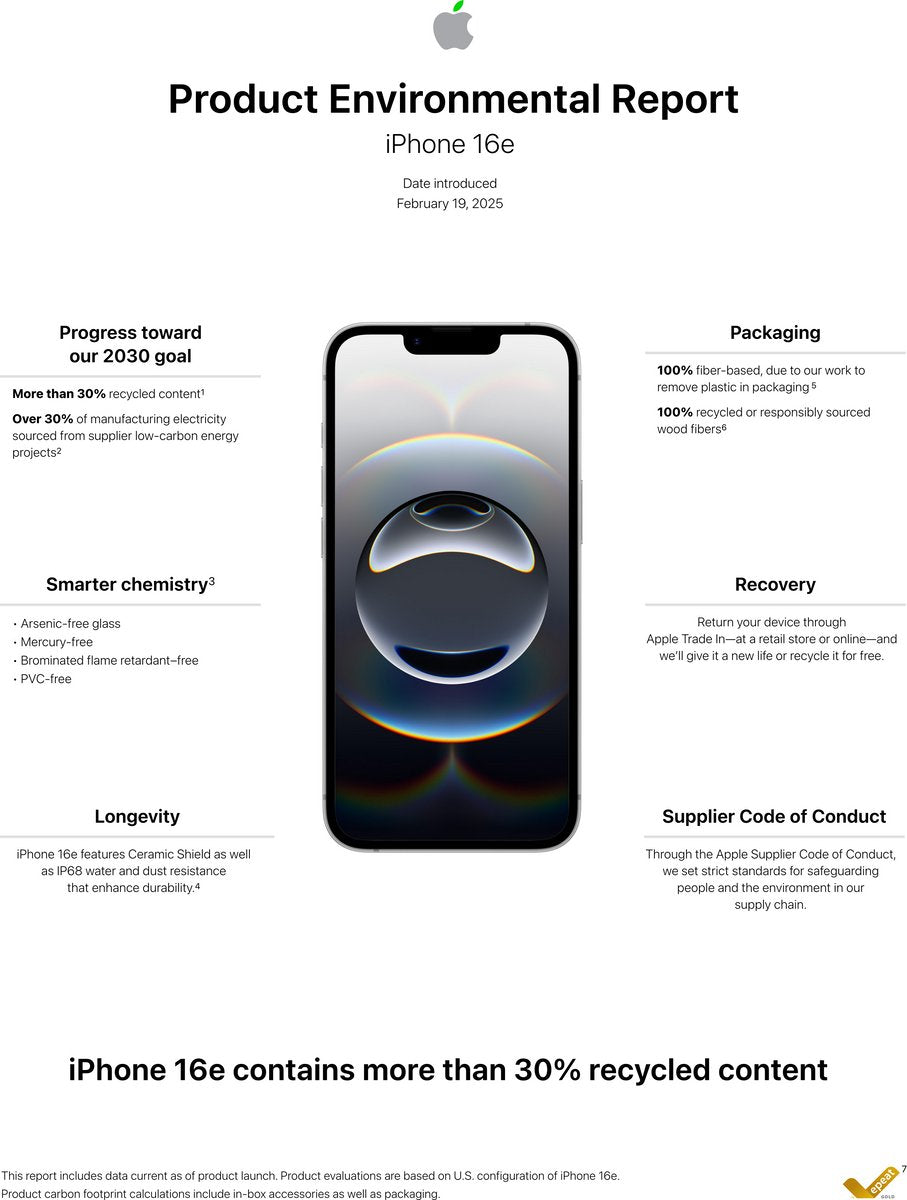 Apple iPhone 16e - Zwart